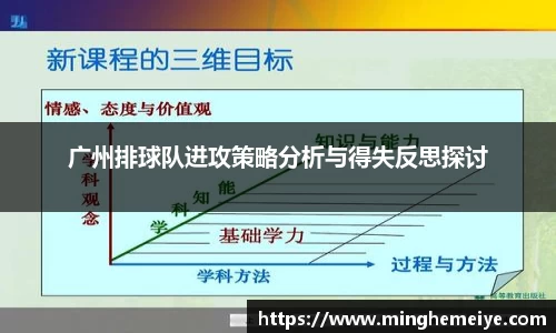 广州排球队进攻策略分析与得失反思探讨